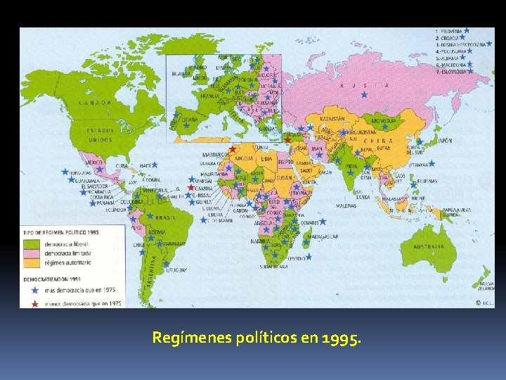 Regímenes políticos en 1995. 