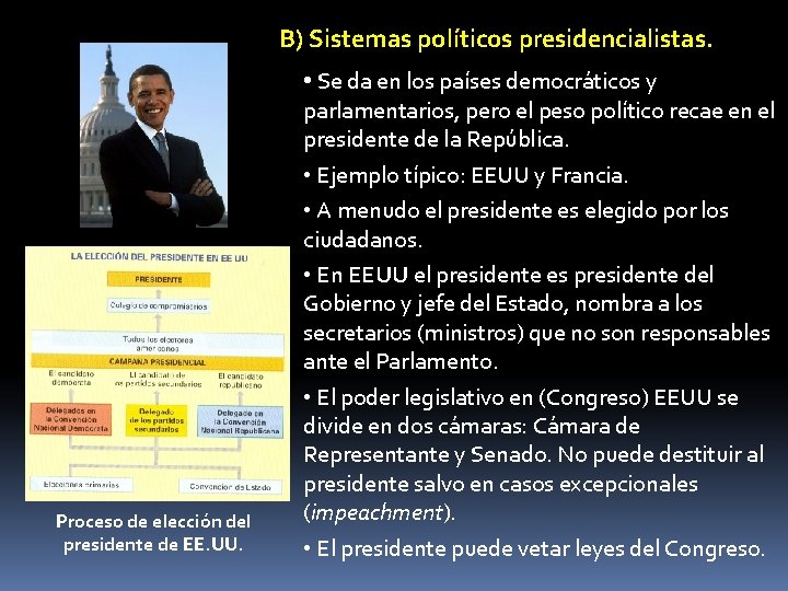 B) Sistemas políticos presidencialistas. • Se da en los países democráticos y Proceso de