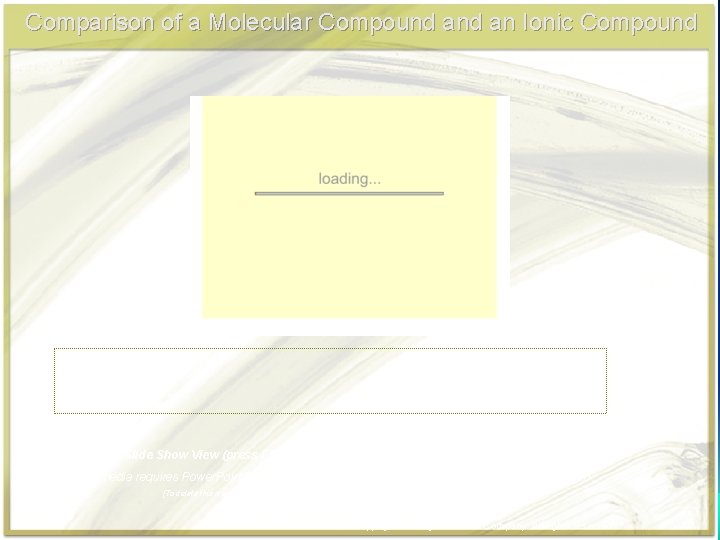 Comparison of a Molecular Compound an Ionic Compound Click in this box to enter