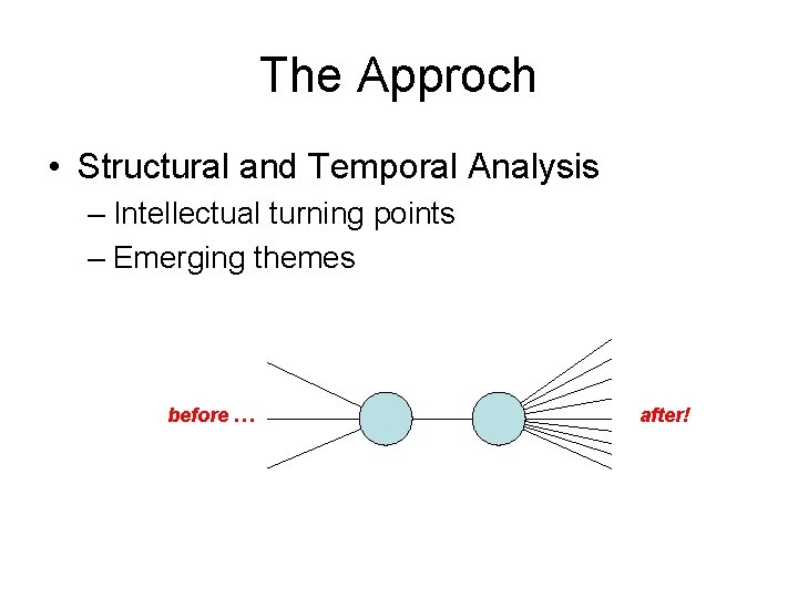 The Approch • Structural and Temporal Analysis – Intellectual turning points – Emerging themes