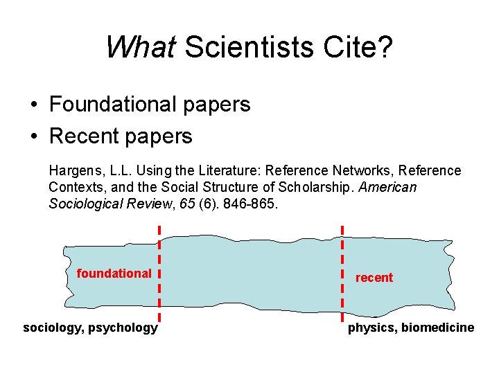 What Scientists Cite? • Foundational papers • Recent papers Hargens, L. L. Using the