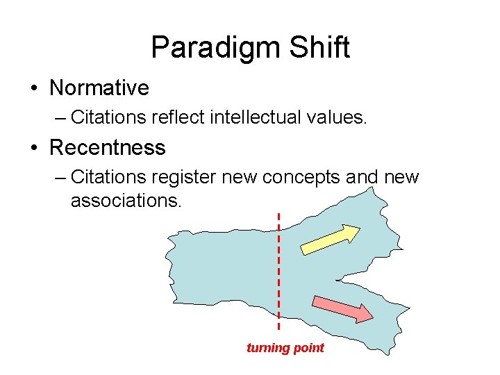 Paradigm Shift • Normative – Citations reflect intellectual values. • Recentness – Citations register