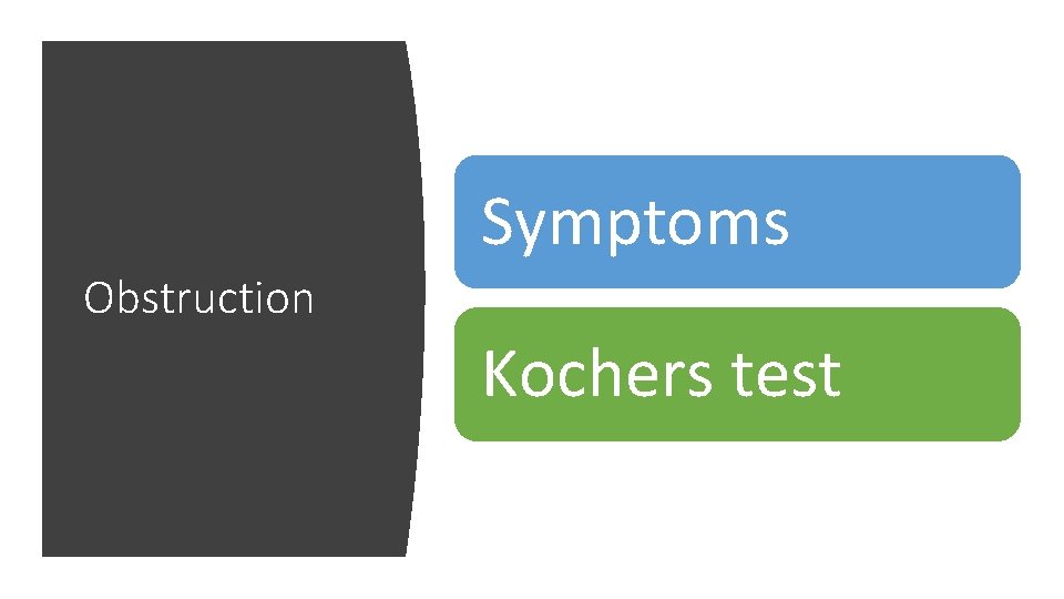 Symptoms Obstruction Kochers test 