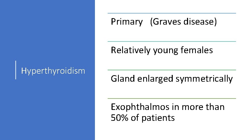 Primary (Graves disease) Relatively young females Hyperthyroidism Gland enlarged symmetrically Exophthalmos in more than