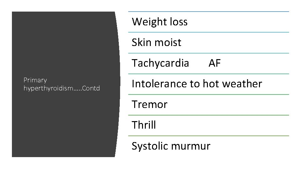 Weight loss Skin moist Tachycardia Primary hyperthyroidism…. . Contd AF Intolerance to hot weather