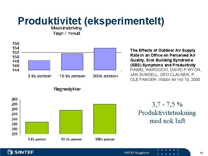Produktivitet (eksperimentelt) The Effects of Outdoor Air Supply Rate in an Office on Perceived