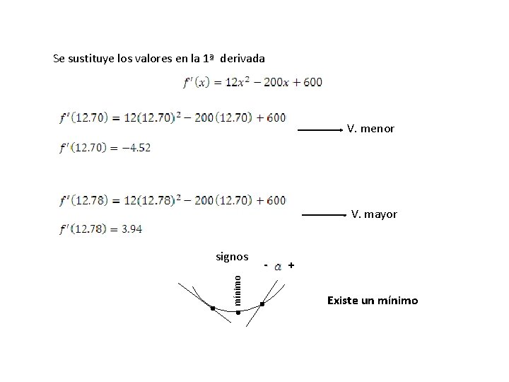 Se sustituye los valores en la 1ª derivada V. menor V. mayor mínimo signos