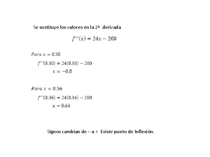 Se sustituye los valores en la 2ª derivada Signos cambian de – a +