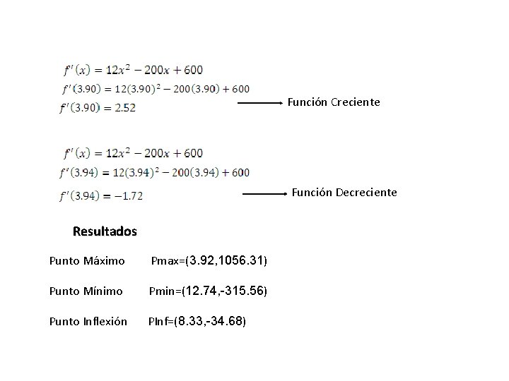 Función Creciente Función Decreciente Resultados Punto Máximo Pmax=(3. 92, 1056. 31) Punto Mínimo Pmin=(12.