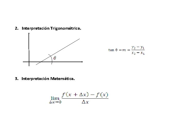 2. Interpretación Trigonométrica. 3. Interpretación Matemática. 