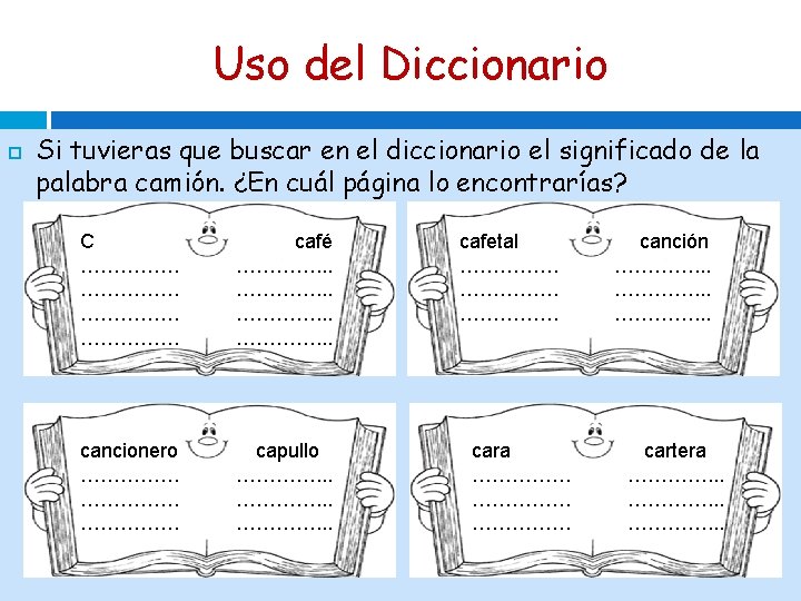 Uso del Diccionario Si tuvieras que buscar en el diccionario el significado de la