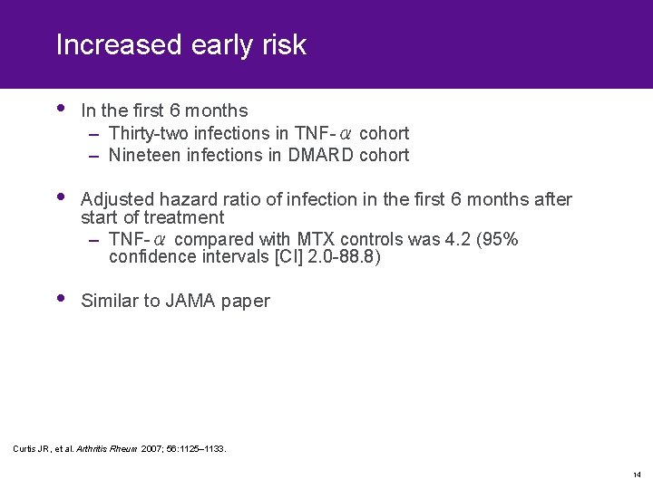 Increased early risk • In the first 6 months – Thirty-two infections in TNF-α Increased early risk • In the first 6 months – Thirty-two infections in TNF-α