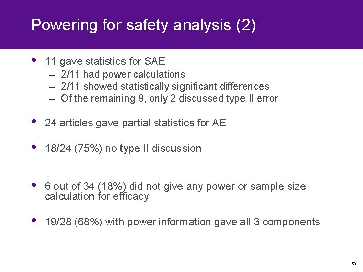 Powering for safety analysis (2) • 11 gave statistics for SAE – 2/11 had