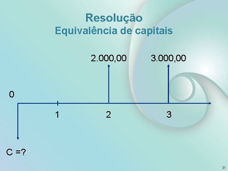 Resolução Equivalência de capitais 2. 000, 00 3. 000, 00 2 3 0 1