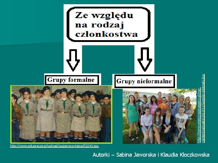http: //www. wiemy-pomagamy. pl/wpcontent/uploads/2013/11/Gogolin-dzieciaki. jpg http: //www. edugracze. pl/upload/quizeria-pytania/53243. jpg Autorki – Sabina Jaworska