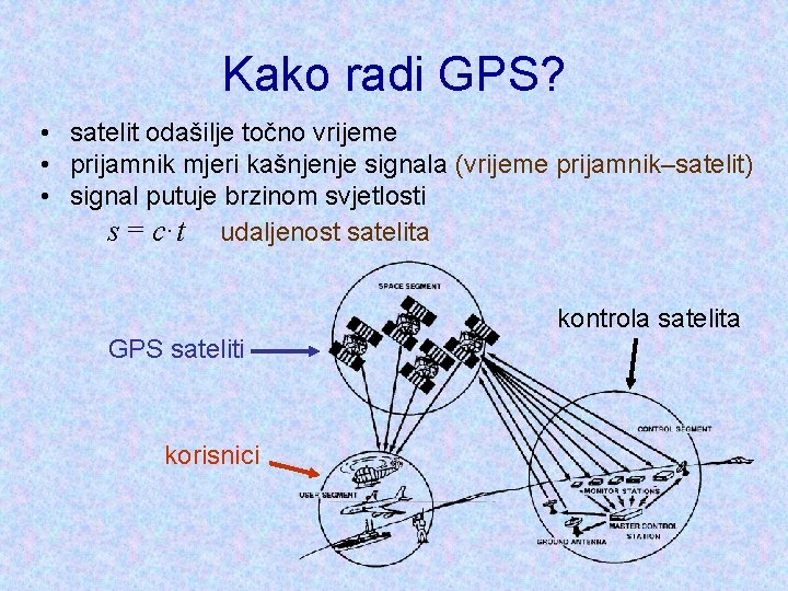 Kako radi GPS? • satelit odašilje točno vrijeme • prijamnik mjeri kašnjenje signala (vrijeme