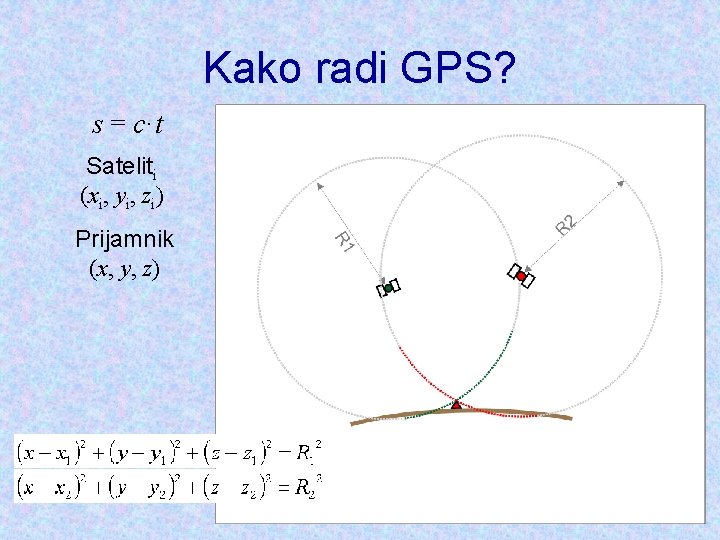 Kako radi GPS? s = c·t Sateliti (xi, yi, zi) Prijamnik (x, y, z)