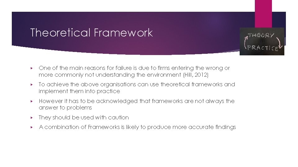 Theoretical Framework ▶ One of the main reasons for failure is due to firms