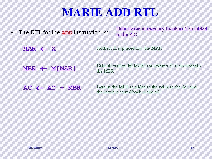 MARIE ADD RTL • The RTL for the ADD instruction is: Data stored at