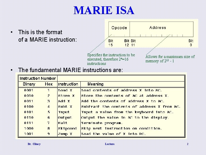 MARIE ISA • This is the format of a MARIE instruction: Specifies the instruction