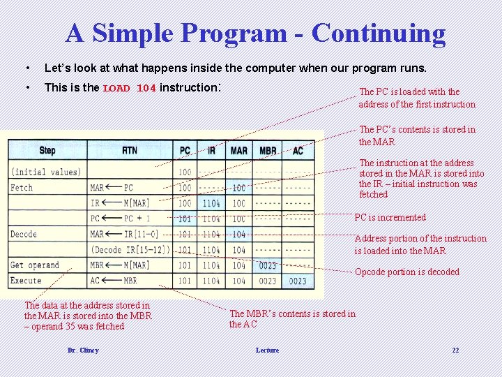 A Simple Program - Continuing • Let’s look at what happens inside the computer