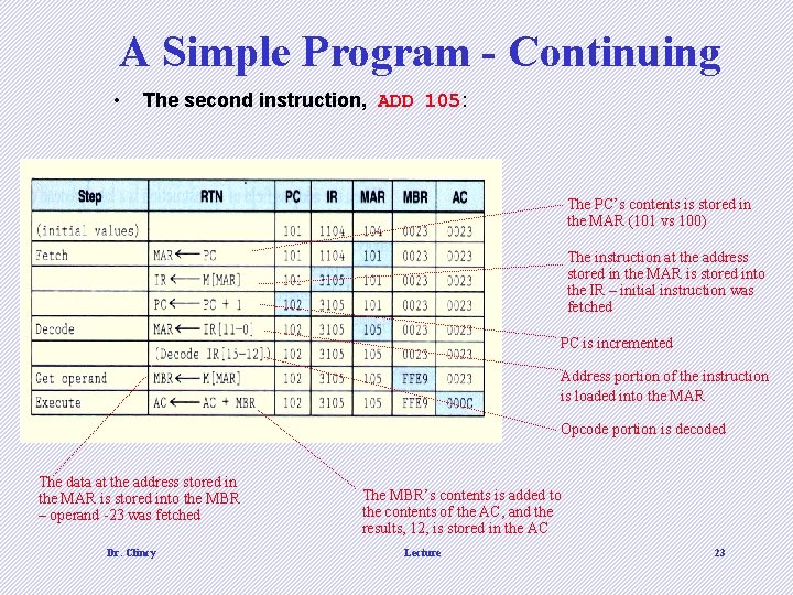 A Simple Program - Continuing • The second instruction, ADD 105: The PC’s contents