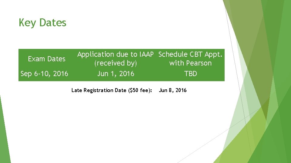 Key Dates Exam Dates Sep 6 -10, 2016 Application due to IAAP Schedule CBT Key Dates Exam Dates Sep 6 -10, 2016 Application due to IAAP Schedule CBT
