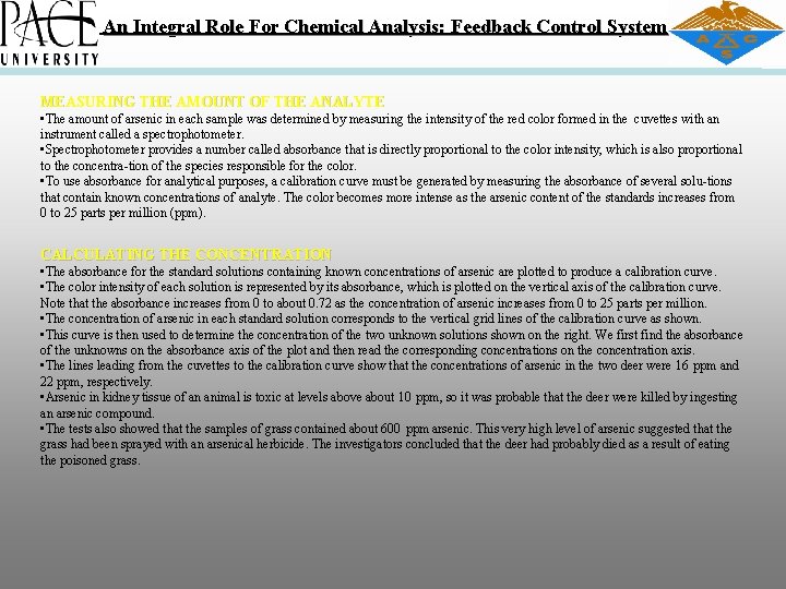 An Integral Role For Chemical Analysis: Feedback Control System MEASURING THE AMOUNT OF THE