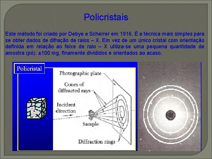 Policristais Este método foi criado por Debye e Scherrer em 1916. É a técnica Policristais Este método foi criado por Debye e Scherrer em 1916. É a técnica