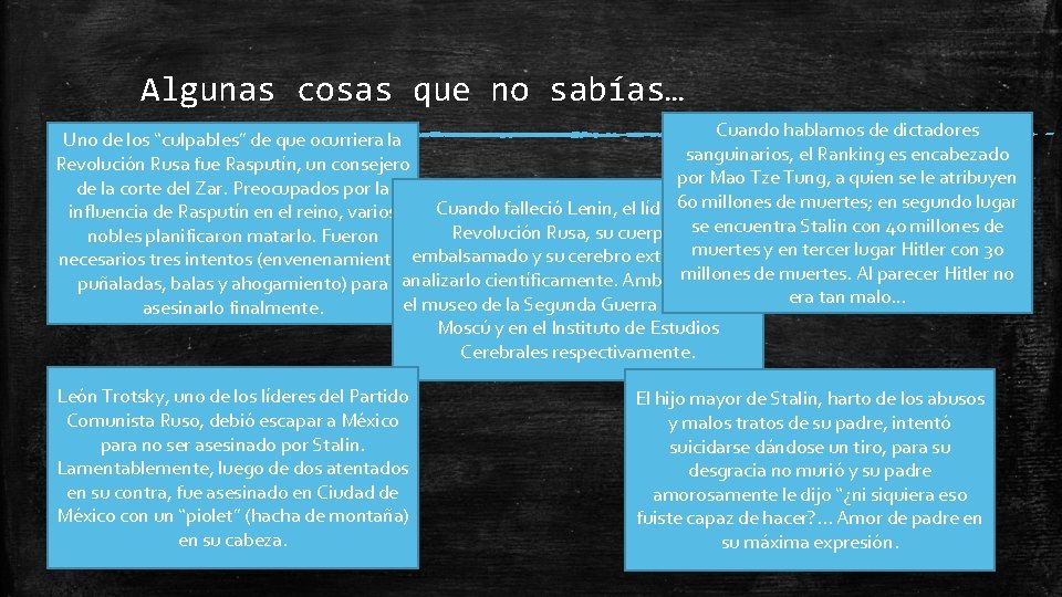 Algunas cosas que no sabías… Cuando hablamos de dictadores Uno de los “culpables” de