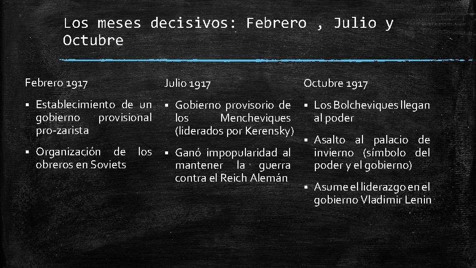 Los meses decisivos: Febrero , Julio y Octubre Febrero 1917 § Establecimiento de un