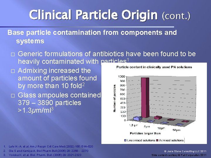 Clinical Particle Origin (cont. ) Base particle contamination from components and systems � �