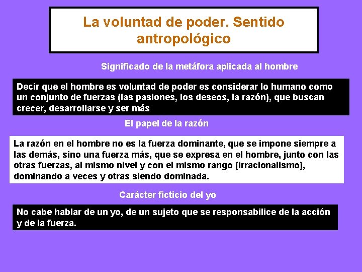 La voluntad de poder. Sentido antropológico Significado de la metáfora aplicada al hombre Decir