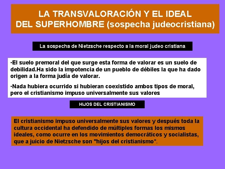 LA TRANSVALORACIÓN Y EL IDEAL DEL SUPERHOMBRE (sospecha judeocristiana) La sospecha de Nietzsche respecto