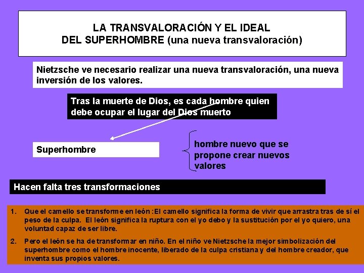 LA TRANSVALORACIÓN Y EL IDEAL DEL SUPERHOMBRE (una nueva transvaloración) Nietzsche ve necesario realizar