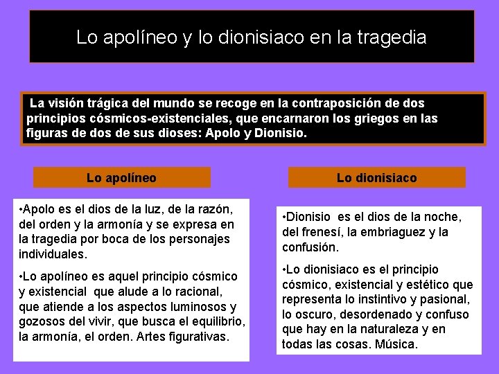 Lo apolíneo y lo dionisiaco en la tragedia La visión trágica del mundo se