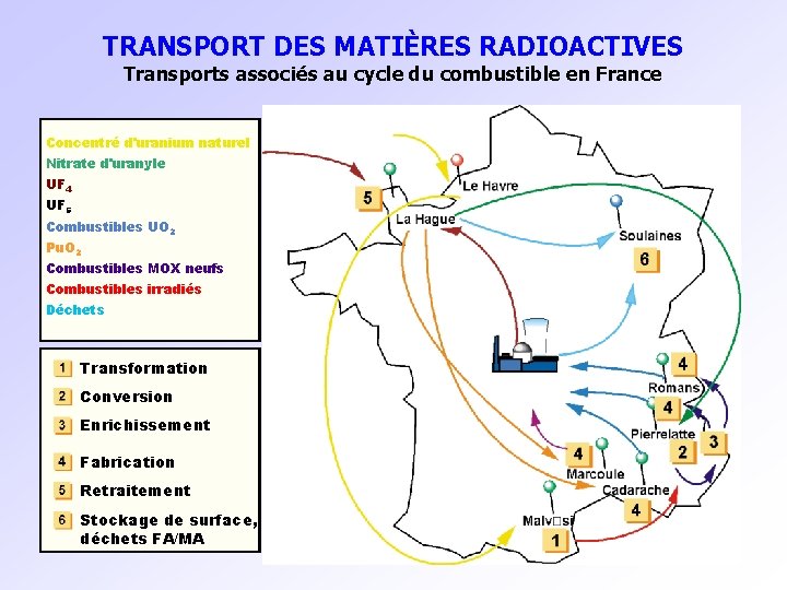 TRANSPORT DES MATIÈRES RADIOACTIVES Transports associés au cycle du combustible en France Concentré d'uranium