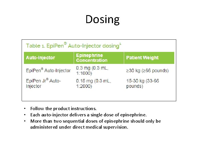 Dosing • Follow the product instructions. • Each auto-injector delivers a single dose of