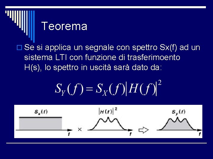 Teorema o Se si applica un segnale con spettro Sx(f) ad un sistema LTI