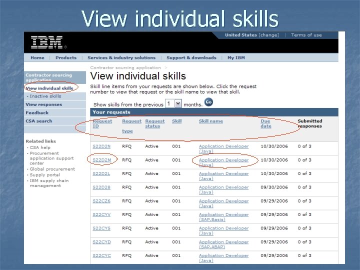 View individual skills 