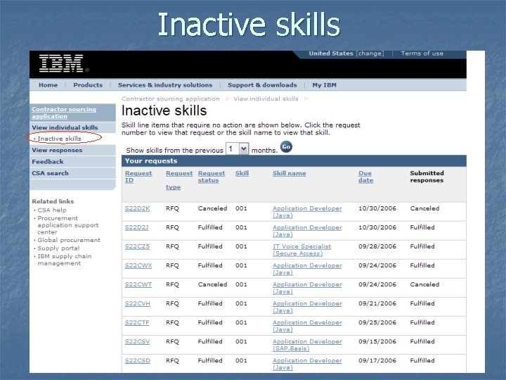 Inactive skills 