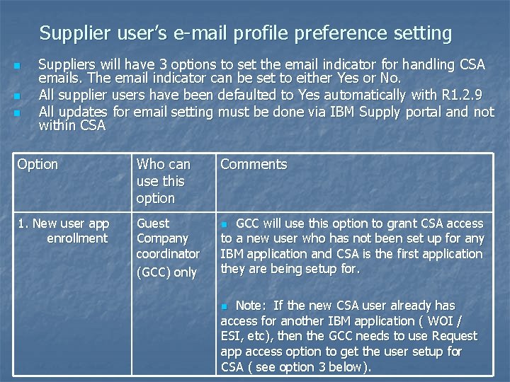 Supplier user’s e-mail profile preference setting n n n Suppliers will have 3 options