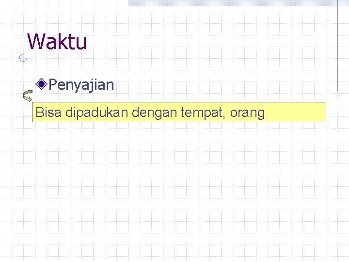 Waktu Penyajian Bisa dipadukan dengan tempat, orang 