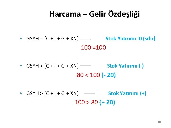 Harcama – Gelir Özdeşliği • GSYH = (C + I + G + XN)