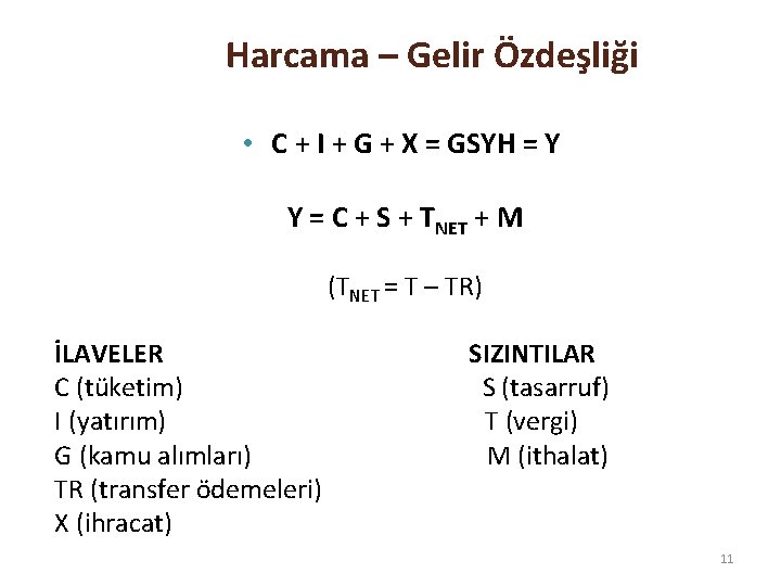 Harcama – Gelir Özdeşliği • C + I + G + X = GSYH