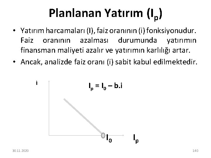 Planlanan Yatırım (Ip) • Yatırım harcamaları (I), faiz oranının (i) fonksiyonudur. Faiz oranının azalması