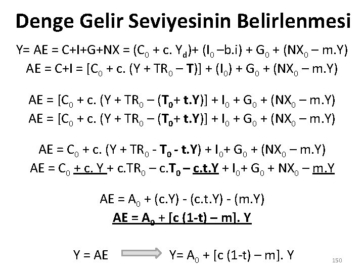 Denge Gelir Seviyesinin Belirlenmesi Y= AE = C+I+G+NX = (C 0 + c. Yd)+