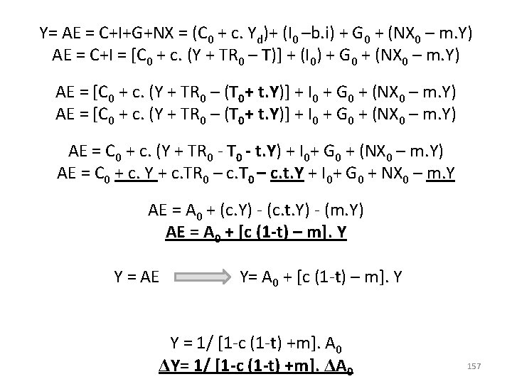 Y= AE = C+I+G+NX = (C 0 + c. Yd)+ (I 0 –b. i)