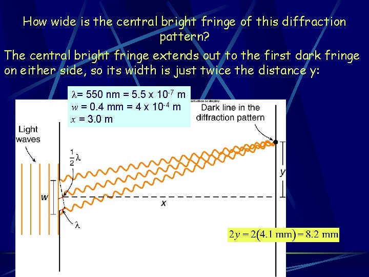 How wide is the central bright fringe of this diffraction pattern? The central bright How wide is the central bright fringe of this diffraction pattern? The central bright