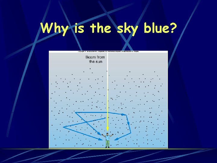 Why is the sky blue? Why is the sky blue?